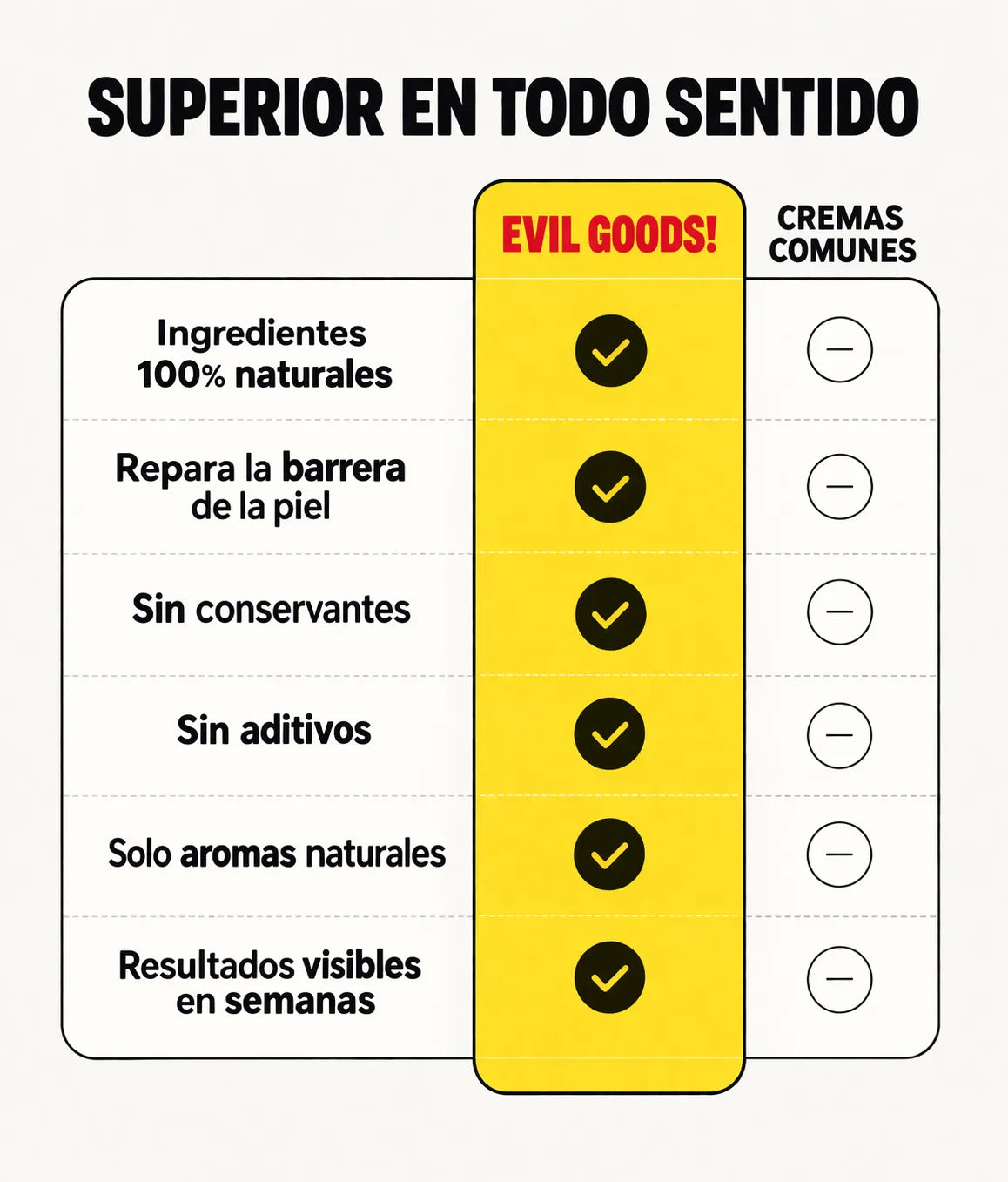 Logos de tiendas