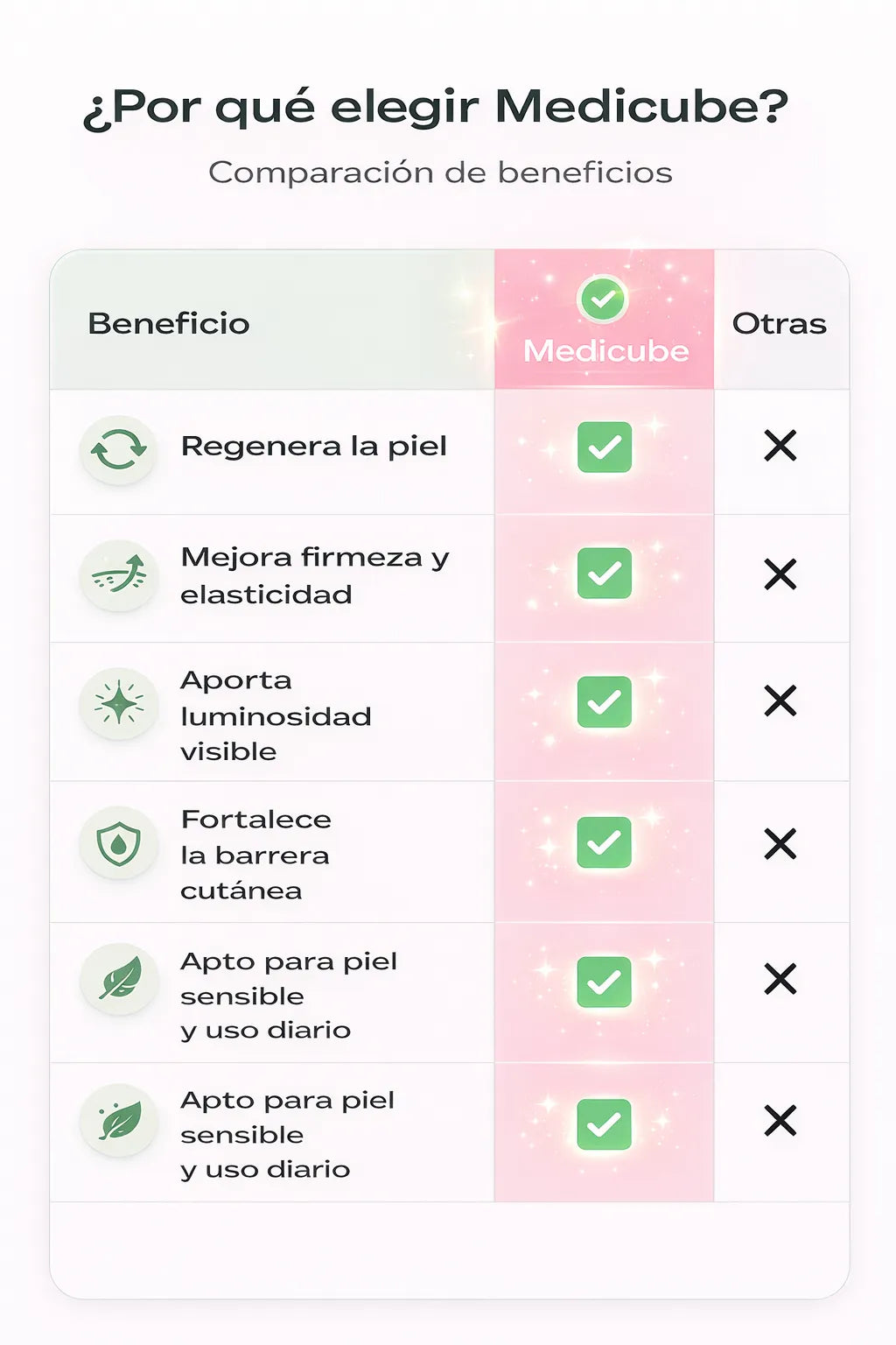 Logos de tiendas